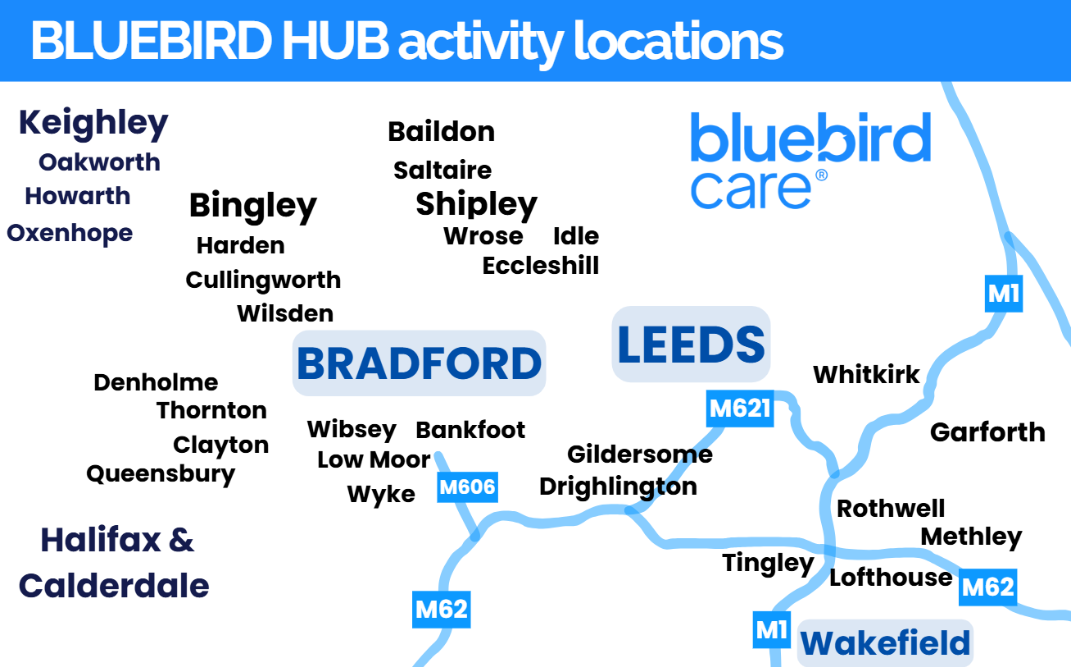 Hub Map