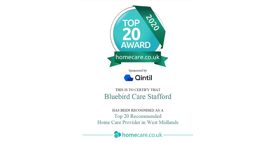 Homecare 2020 Certificate