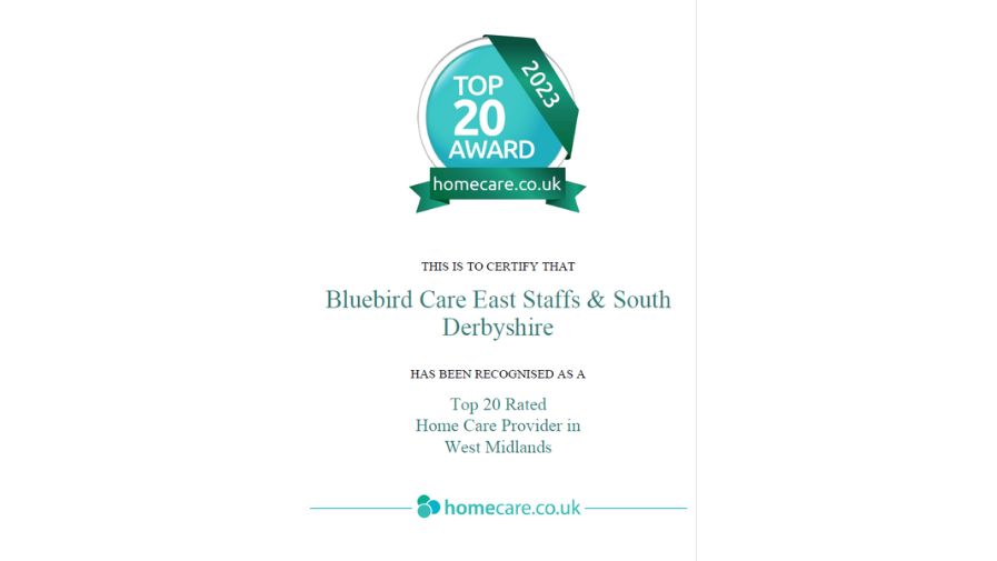 ES HOMECARE 23 CERTIFICATE ES HOMECARE 23 CERTIFICATE